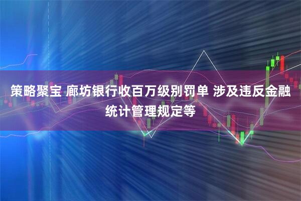 策略聚宝 廊坊银行收百万级别罚单 涉及违反金融统计管理规定等